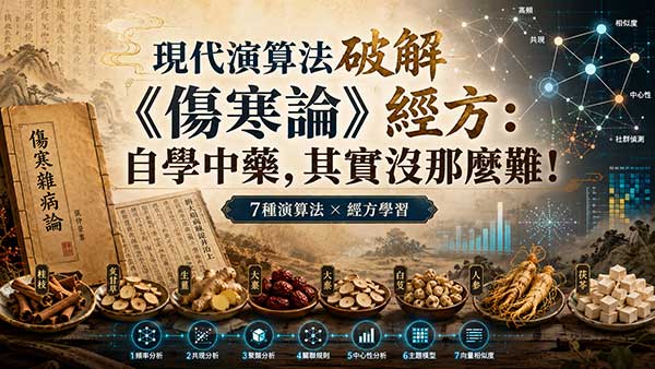 用7種演算法讀懂《傷寒論》，經方學習也可以很單純