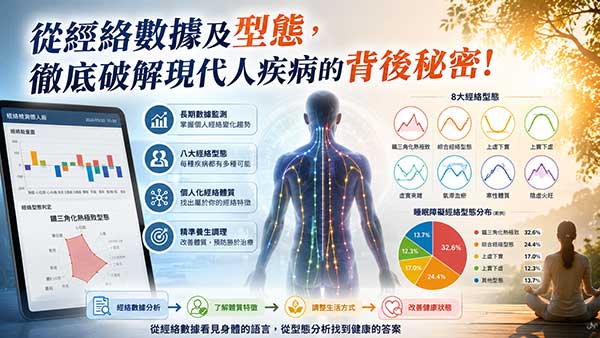 從經絡數據推斷疾病的原理，從整體經絡型態理解(上)