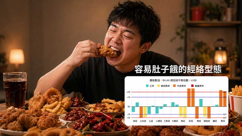 容易肚子餓的經絡型態