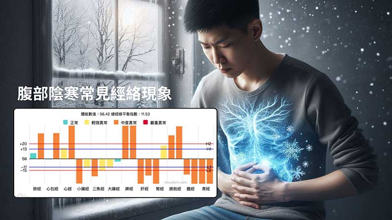 腹部陰寒常見的經絡現象，上半身陰盛陽虛