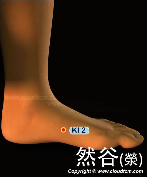 然谷