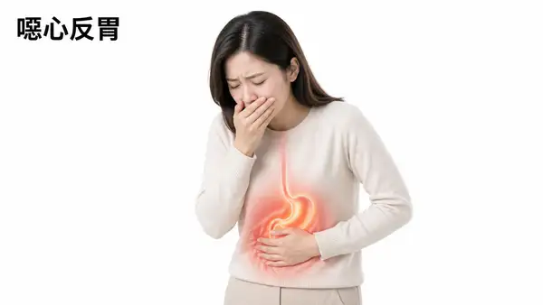 噁心反胃