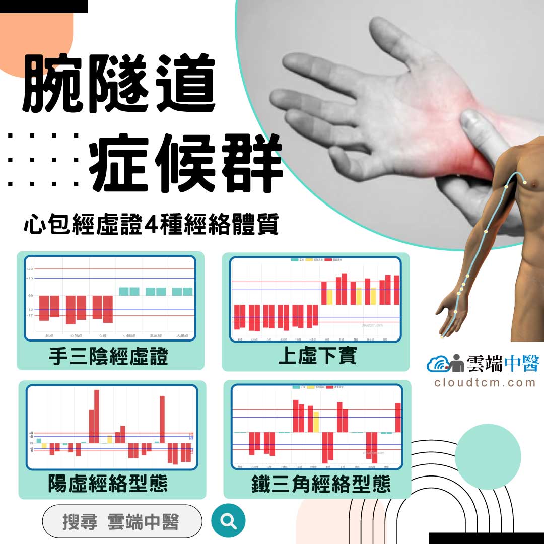腕管綜合症，從中醫證候,經絡激痛點與中藥理解！