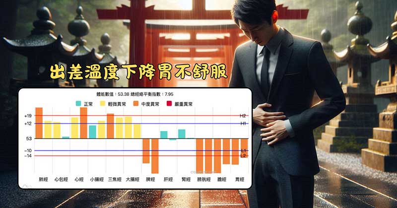 出差降溫，突然間感到胃不舒服