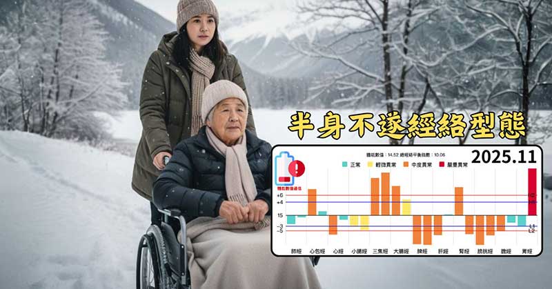 出現半身不遂的經絡型態