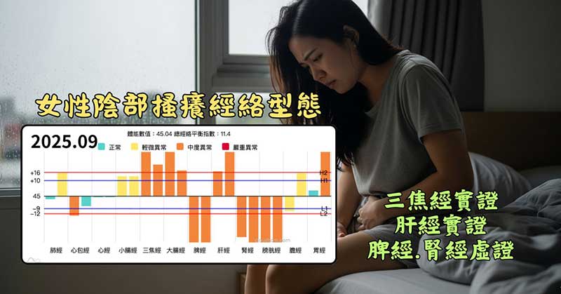 最容易出現女性陰部搔癢的經絡型態