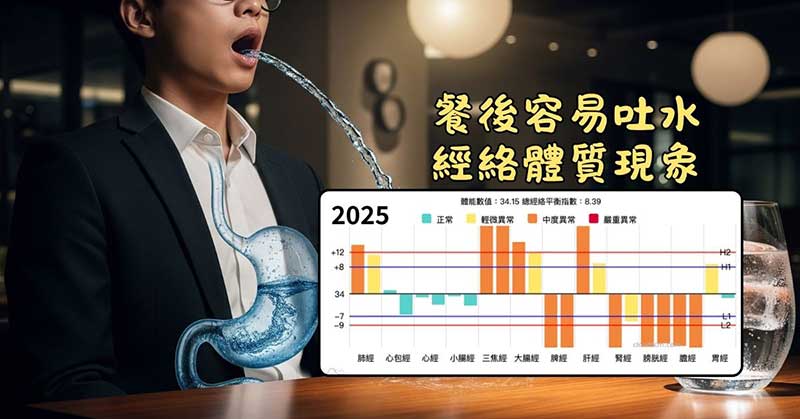 用餐後容易吐水的經絡體質現象