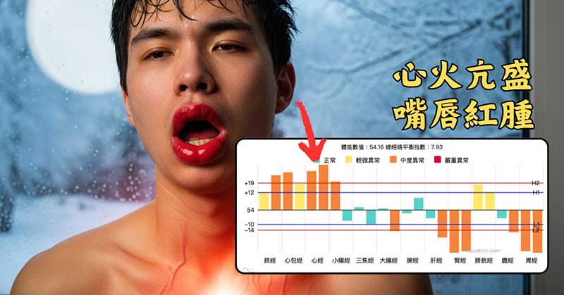 心火亢盛時，也會造成嘴唇腫大