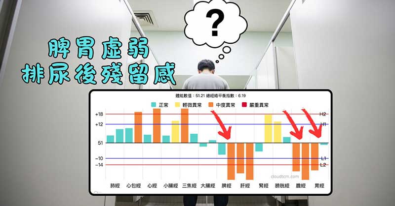 脾胃虛弱的人，容易感到排尿不盡感