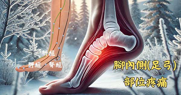 腳內側(足弓)痛，經常是經絡異常所引起