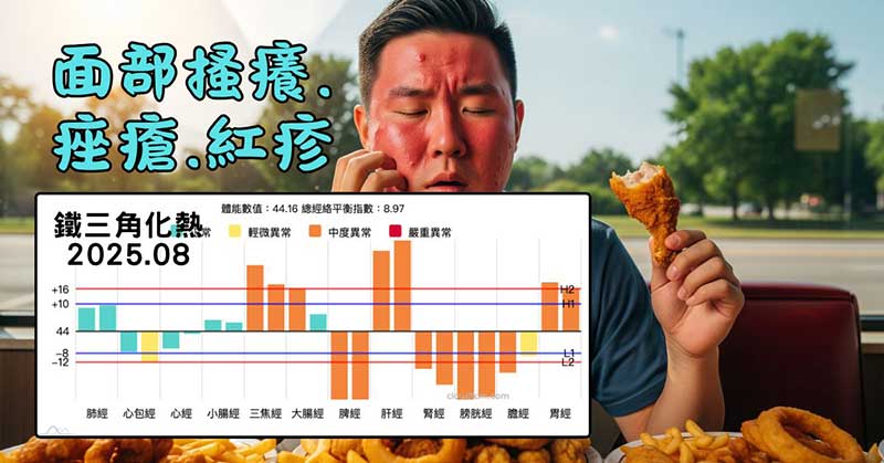 面部搔癢，鐵三角經絡化熱案例