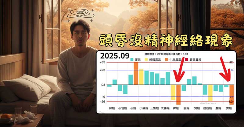 頭昏沒有精神，脾經與胃經出現虛證現象