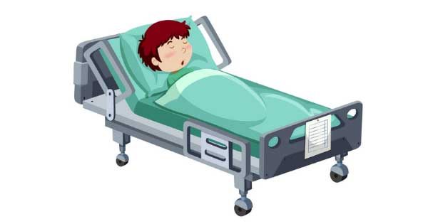 病危亡陽