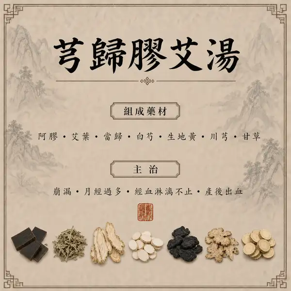 芎歸膠艾湯