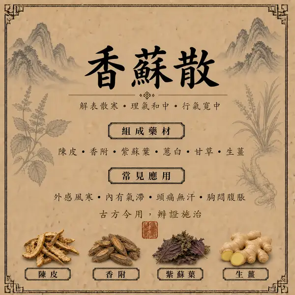 香蘇散