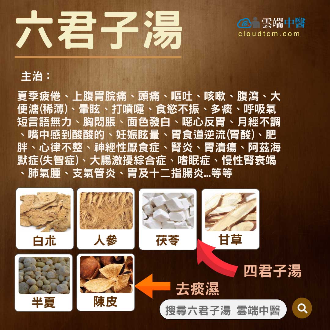 六君子湯