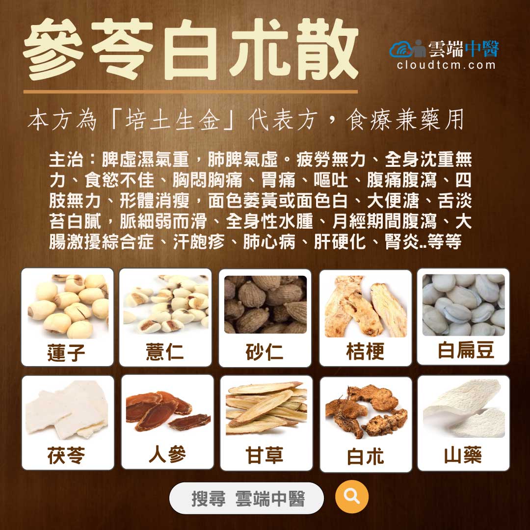 參苓白朮散