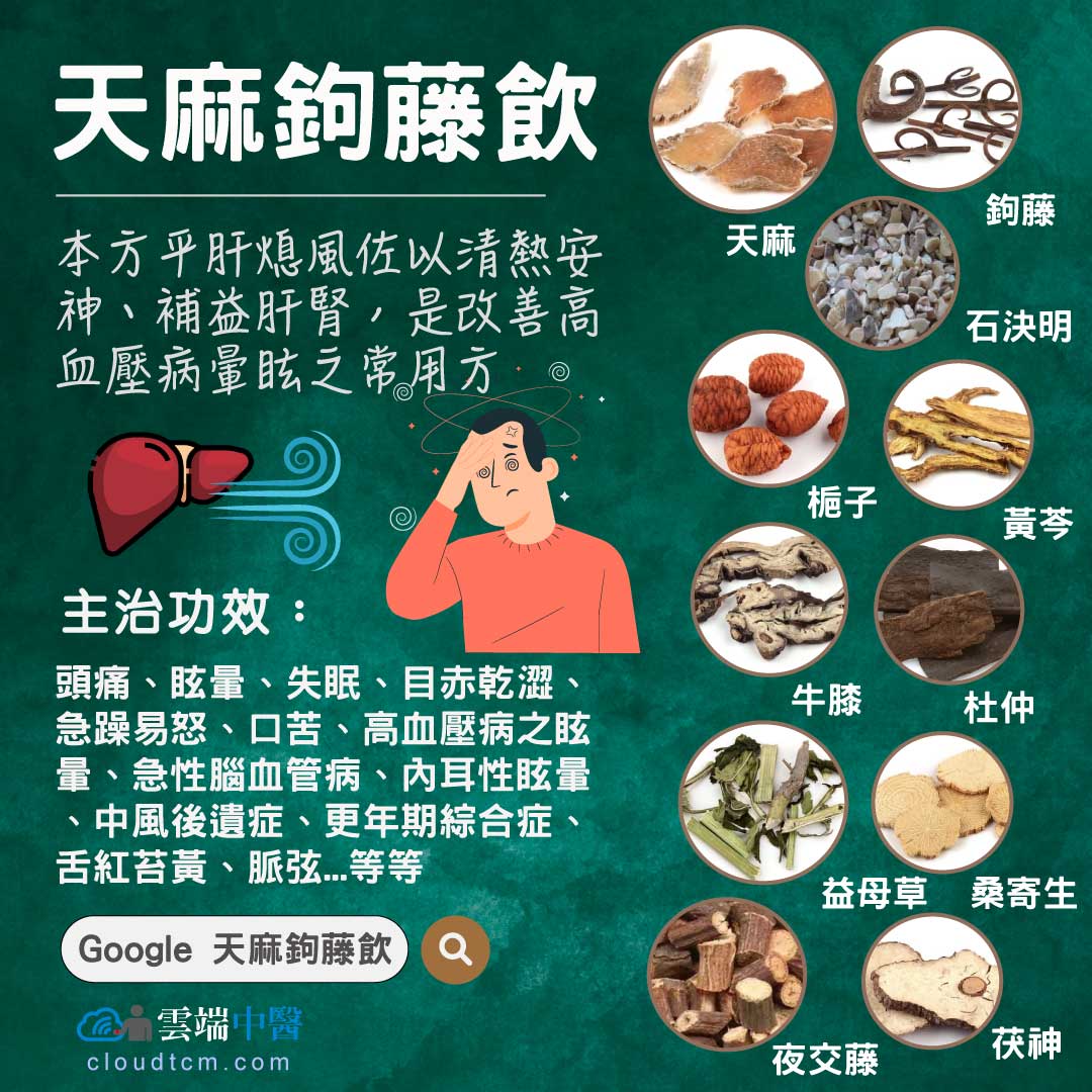 天麻鉤藤飲