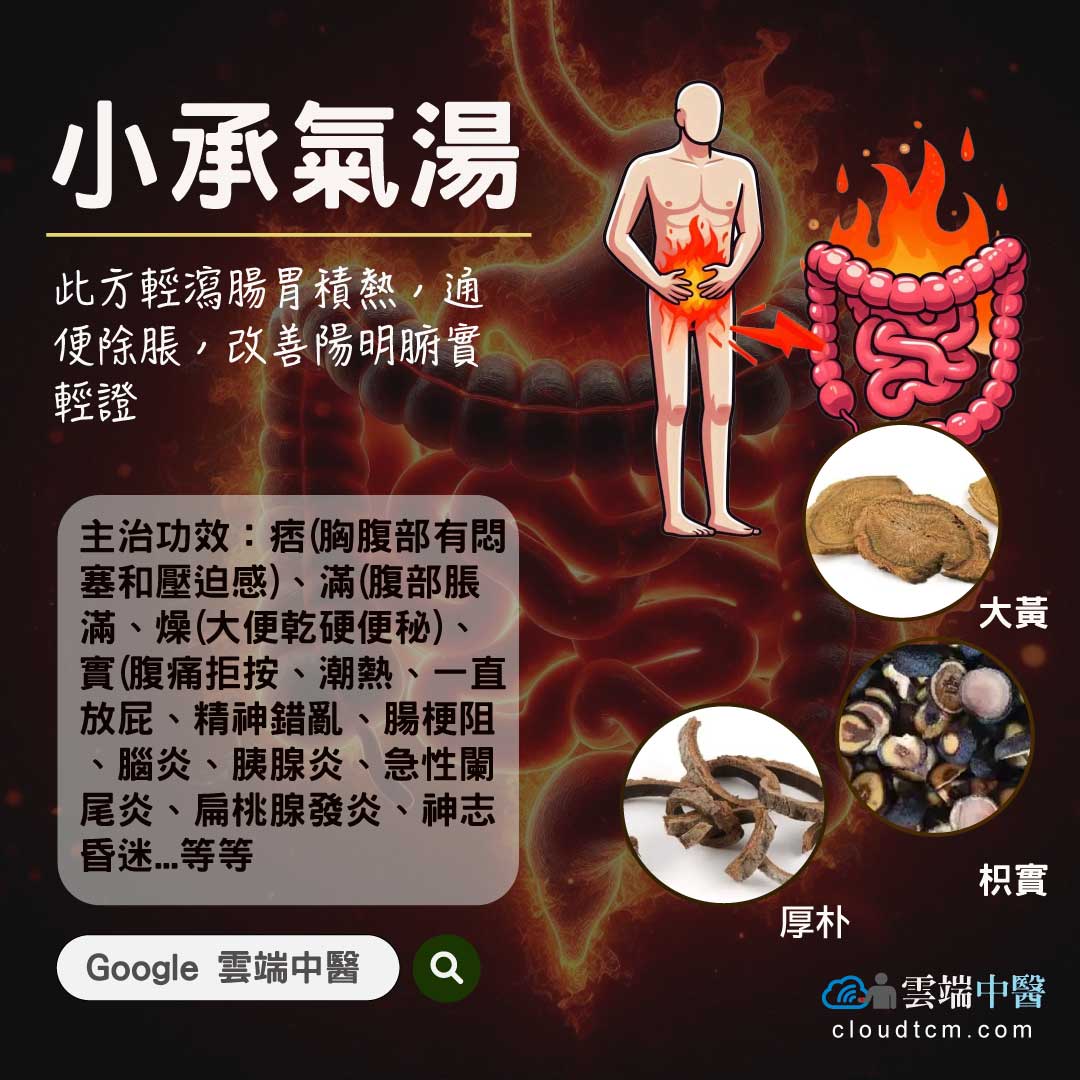 小承氣湯