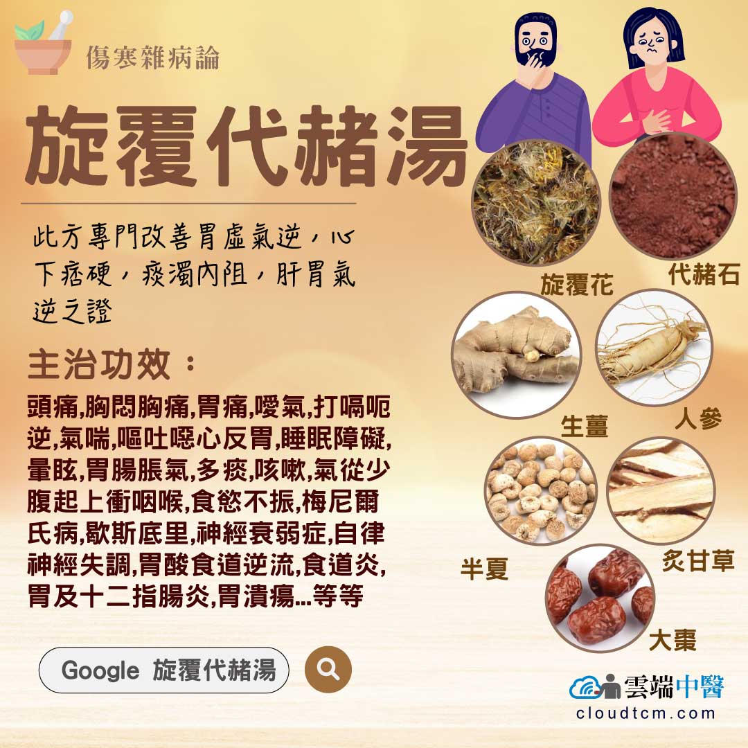 旋覆代赭湯