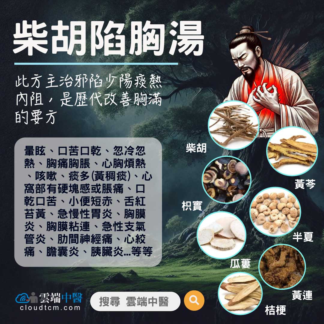 柴胡陷胸湯