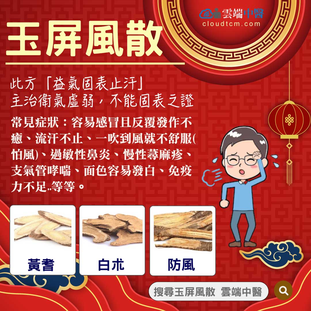 玉屏風散