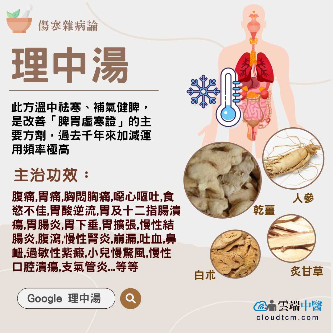 理中湯