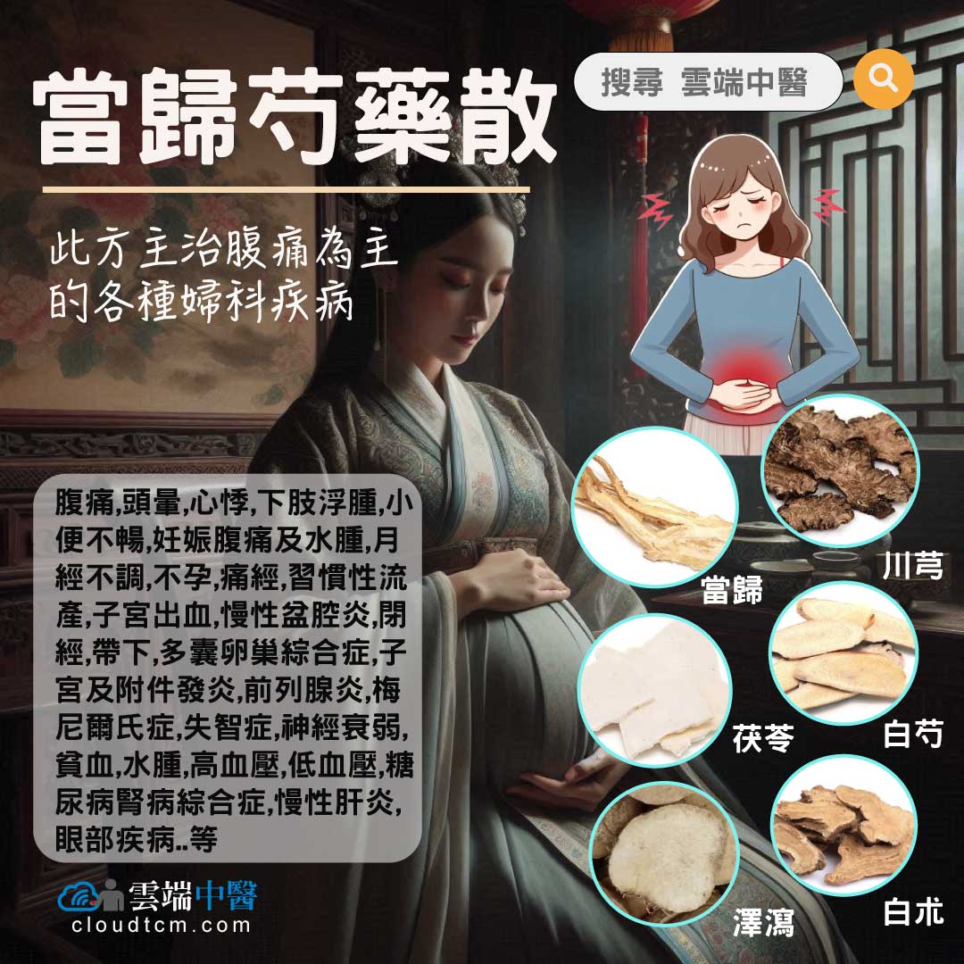 當歸芍藥散