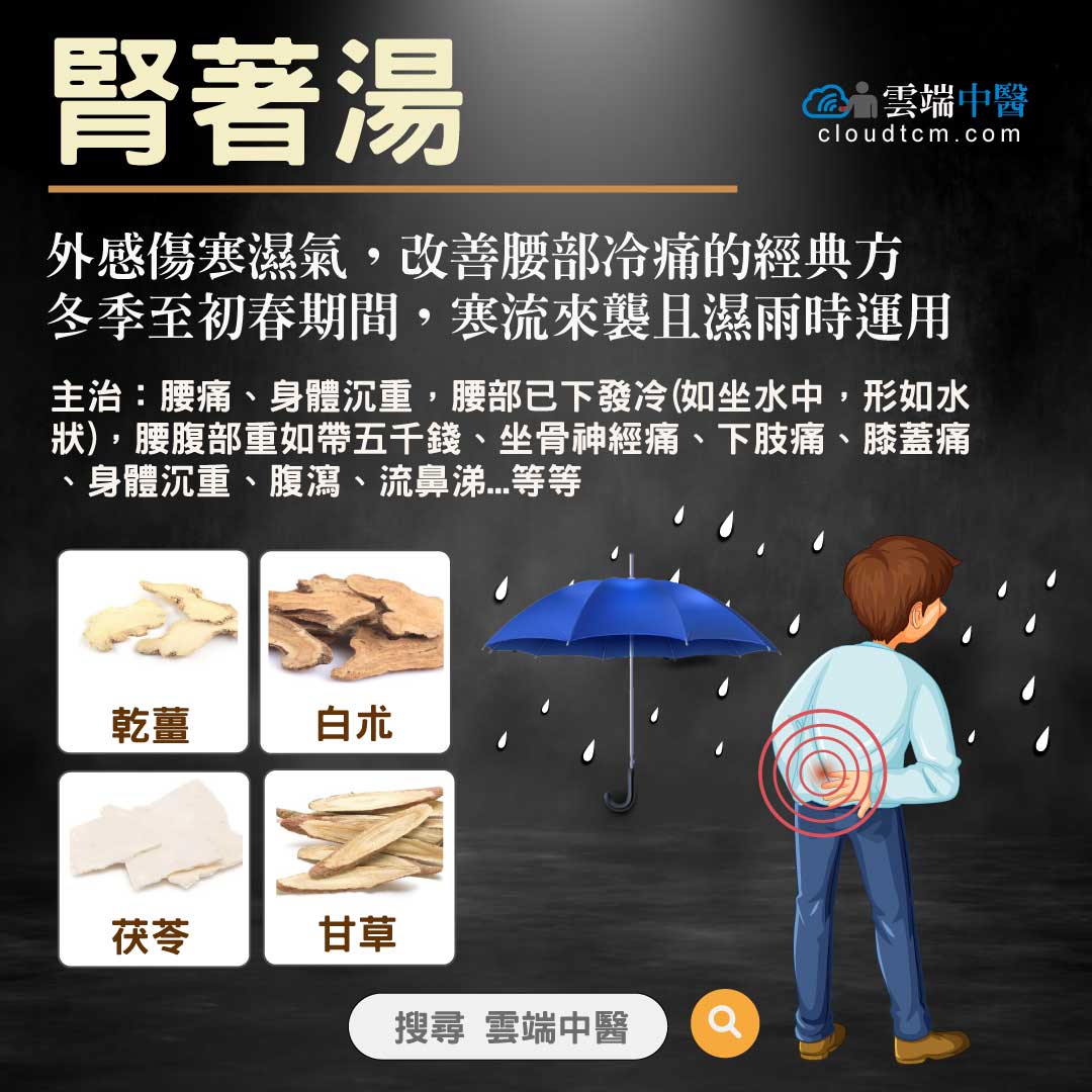 腎著湯