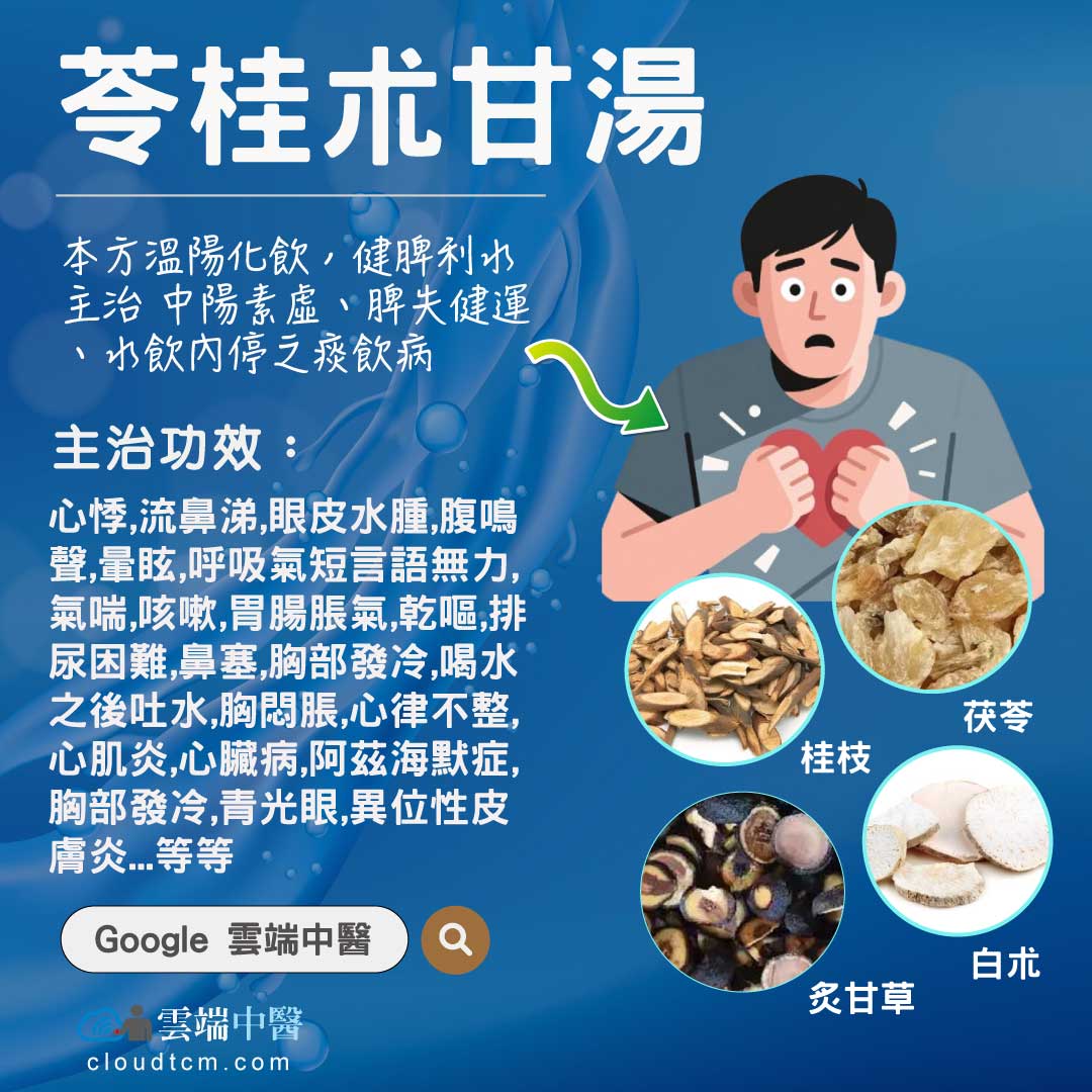 苓桂朮甘湯