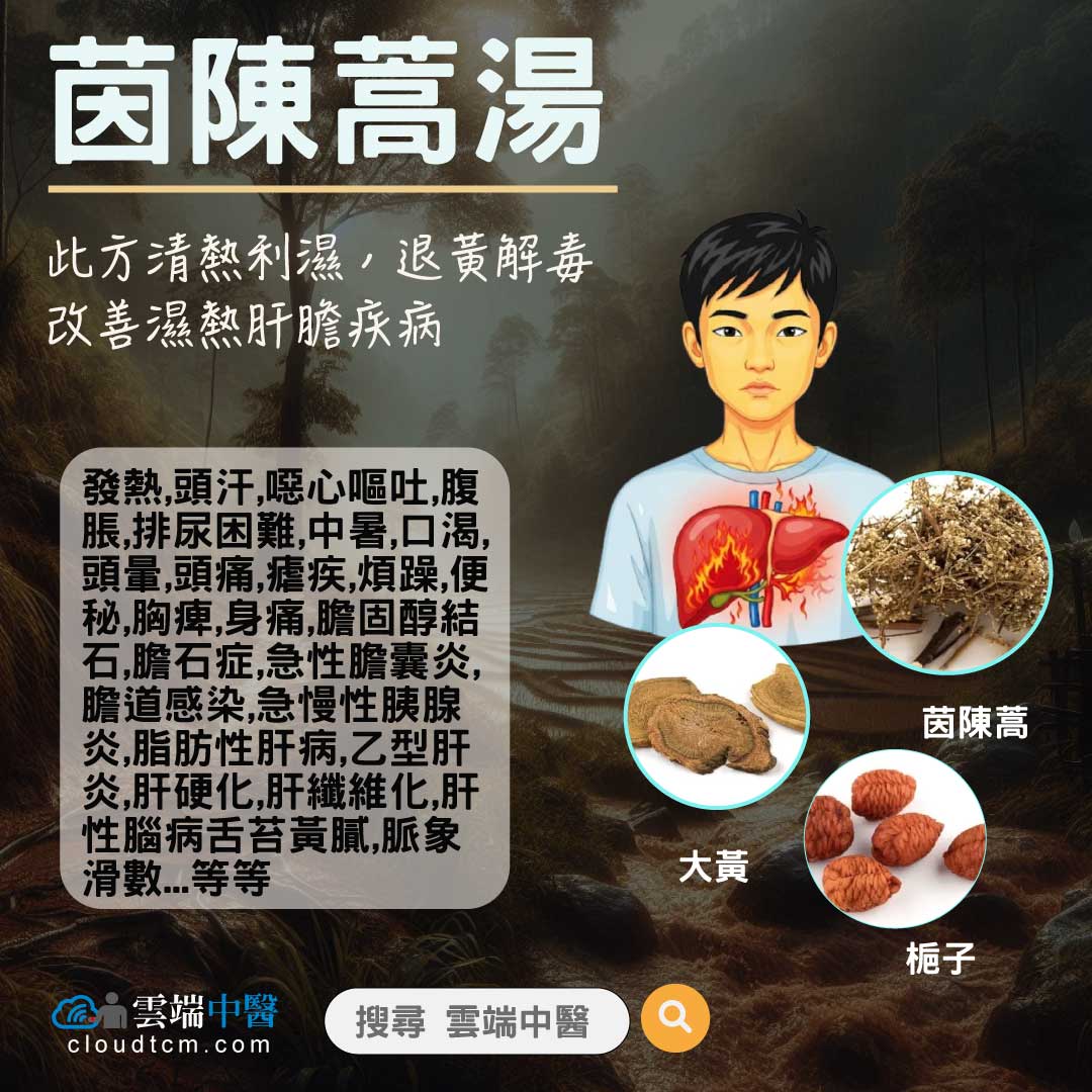 茵陳蒿湯