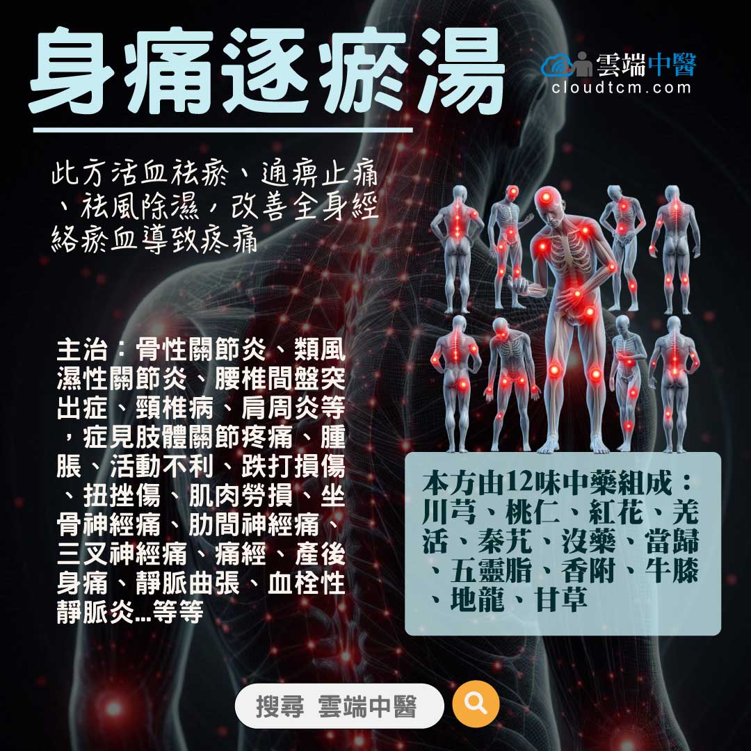 身痛逐瘀湯