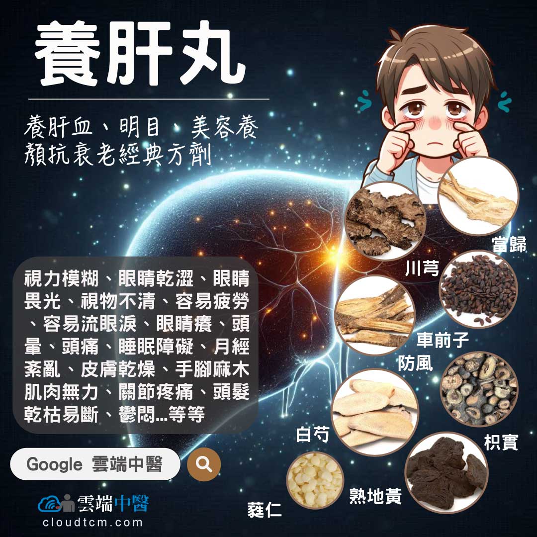 養肝丸