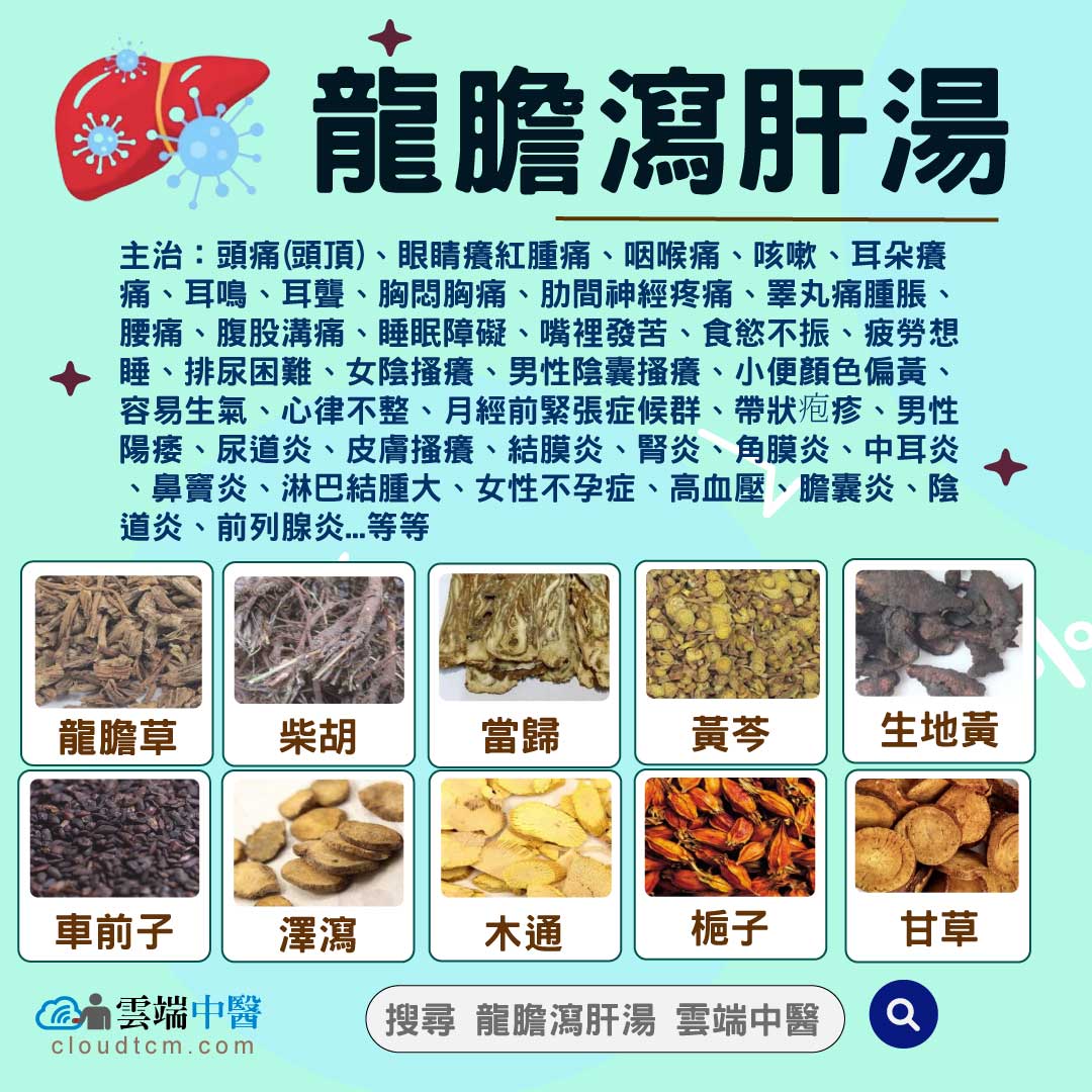龍膽瀉肝湯