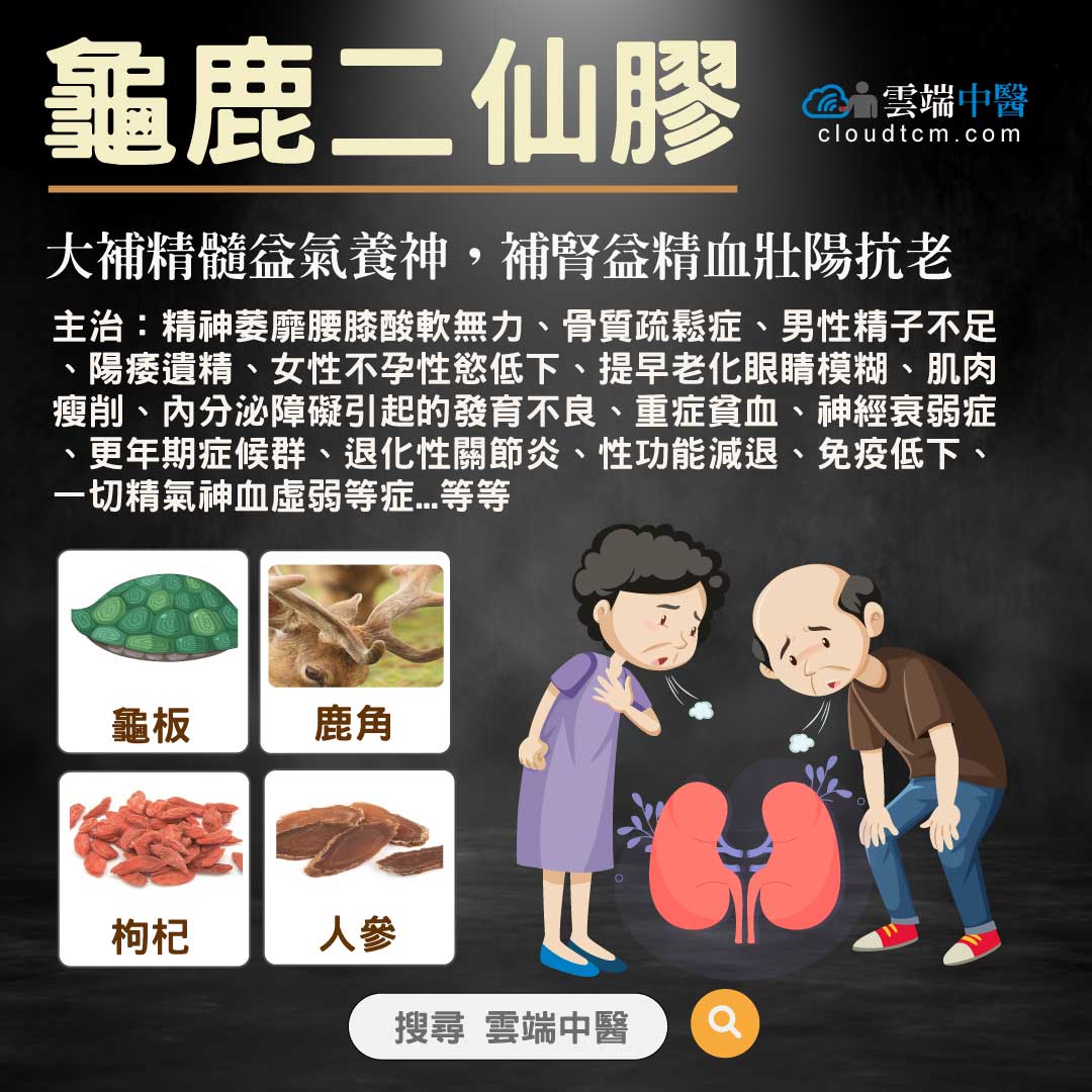 龜鹿二仙膠
