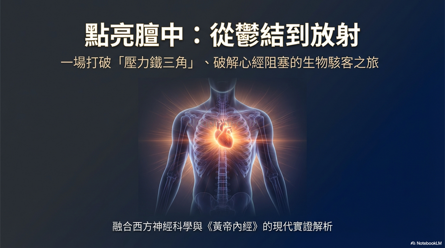 改善人類經絡鬱悶現象，「愛笑瑜伽」是個好方法！