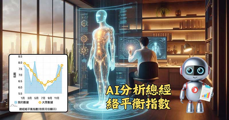 AI自動分析總經絡平衡指數在一年的趨勢狀態