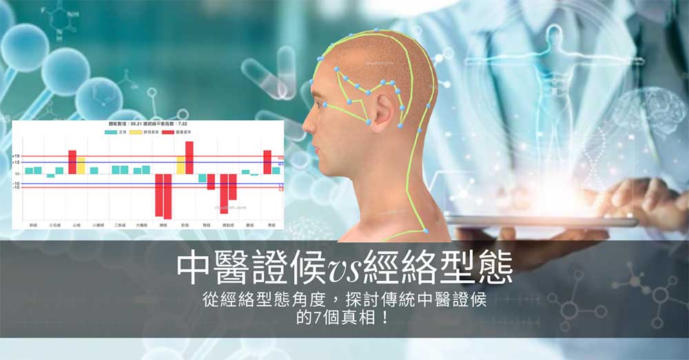 從經絡型態角度，探討傳統中醫證候的7個真相！