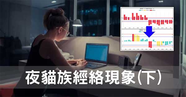 從經絡理解熬夜傷身的14個症狀,夜貓族一定要懂!(下)
