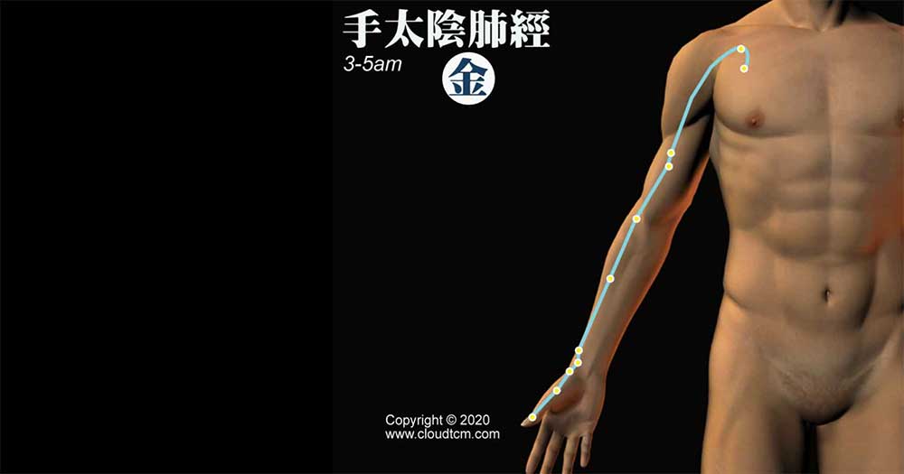 肺經氣血阻塞嗎?按摩,拍打,刮痧,拔罐1次完整搞定!
