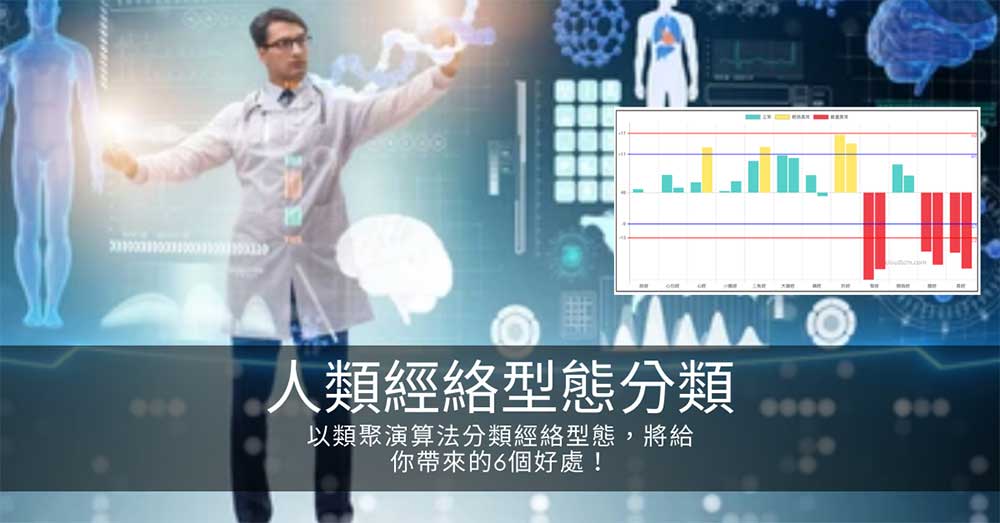 運用類聚演算法分類經絡型態,將給你帶來的6個好處!