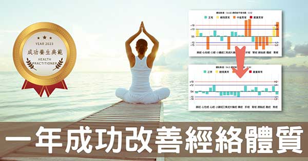 頑固頭痛養生一年改變經絡體質,5關鍵秘訣公開!