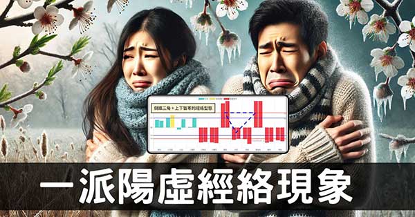 體內寒氣大爆發,「一派陽虛」經絡型態如何練成?