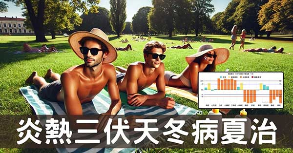 在炎熱夏季三伏天，探討膽經胃經的「冬病夏治」