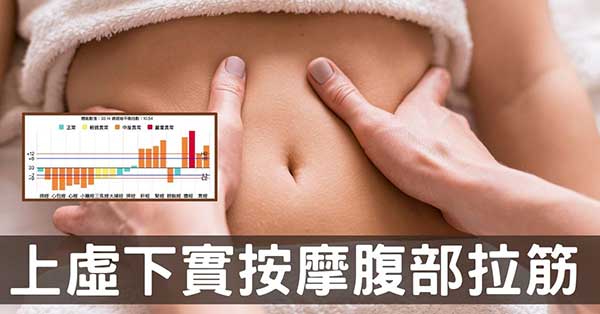 改善上虛下實,推拿按摩腹部,配合中藥效果好!