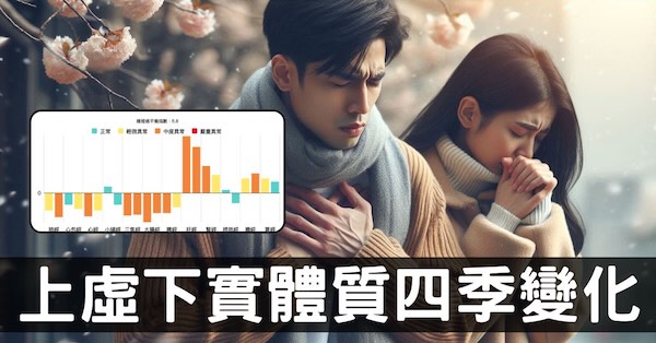 實際觀察「上虛下實」經絡體質四季變化與疾病預防！