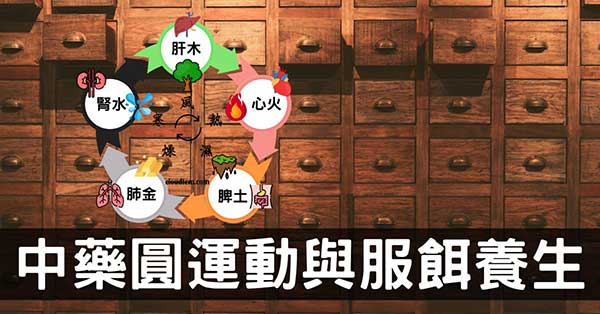 從五運理解中藥方劑的圓運動,四季進行服餌養生!