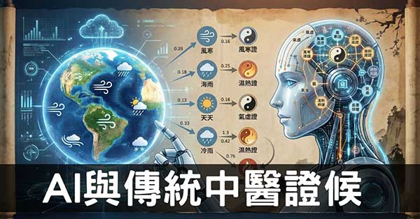 當 AI 遇上中醫證候,會擦出什麼樣的火花?