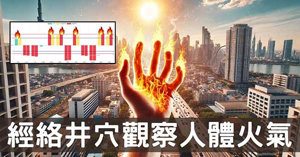 從手腳「井穴」疼痛,觀察人體經絡的火氣現象!