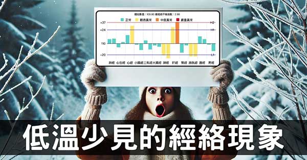 寒冬季節較少出現的6種經絡現象，有3種要注意！